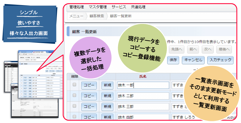 様々な入出力画面の実現