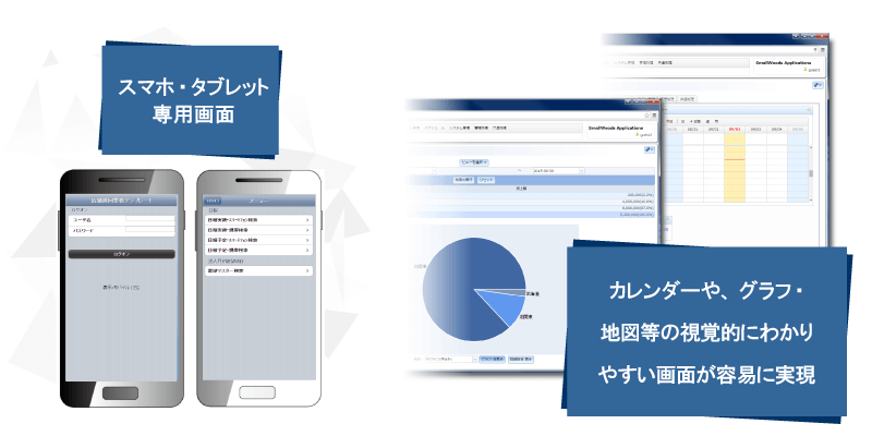 視覚的にわかりやすい表現